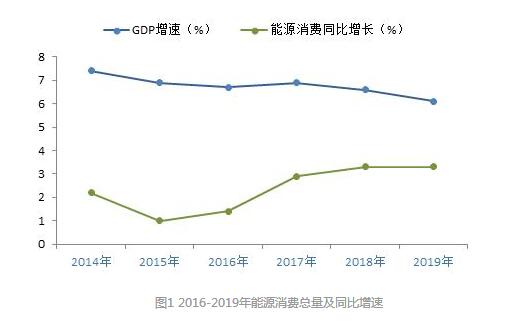 煤炭,煤炭價格,焦煤,焦炭,動力煤,焦炭價格,無煙煤,焦煤價格