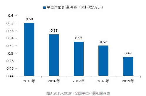 煤炭,煤炭價格,焦煤,焦炭,動力煤,焦炭價格,無煙煤,焦煤價格