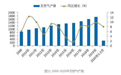 煤炭,煤炭價格,焦煤,焦炭,動力煤,焦炭價格,無煙煤,焦煤價格