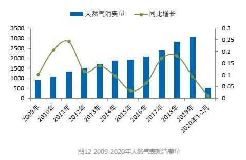 煤炭,煤炭價格,焦煤,焦炭,動力煤,焦炭價格,無煙煤,焦煤價格