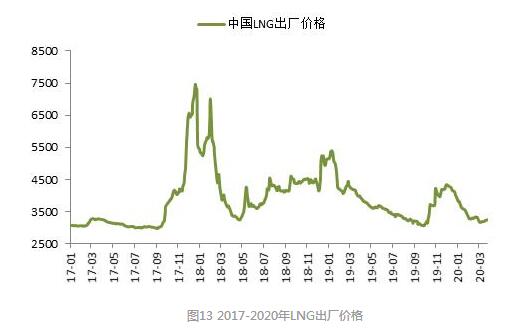 煤炭,煤炭價格,焦煤,焦炭,動力煤,焦炭價格,無煙煤,焦煤價格