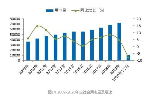 煤炭,煤炭價格,焦煤,焦炭,動力煤,焦炭價格,無煙煤,焦煤價格