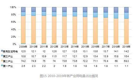 煤炭,煤炭價格,焦煤,焦炭,動力煤,焦炭價格,無煙煤,焦煤價格