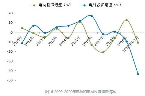 煤炭,煤炭價格,焦煤,焦炭,動力煤,焦炭價格,無煙煤,焦煤價格