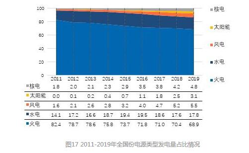 煤炭,煤炭價格,焦煤,焦炭,動力煤,焦炭價格,無煙煤,焦煤價格